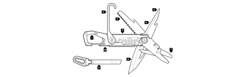 Мультитул Gerber Stakeout - Graphite 30-001743 (1059838) 1059838 фото