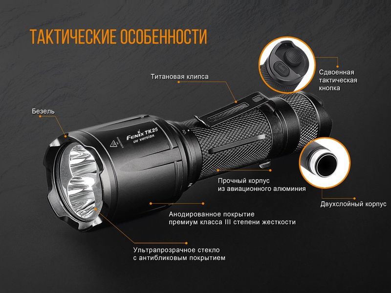 Ліхтар ручний Fenix TK25 UV Cree XP-G2 TK25UV фото