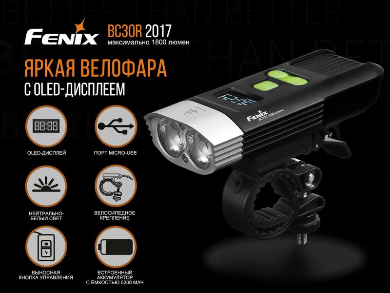 Велофара Fenix BC30R 2017 BC30R2017 фото