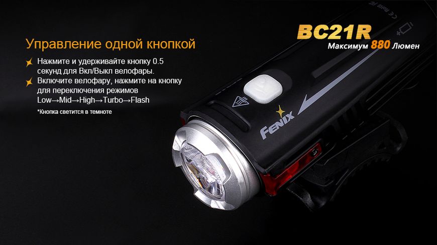 Велофара Fenix BC21R BC21R фото