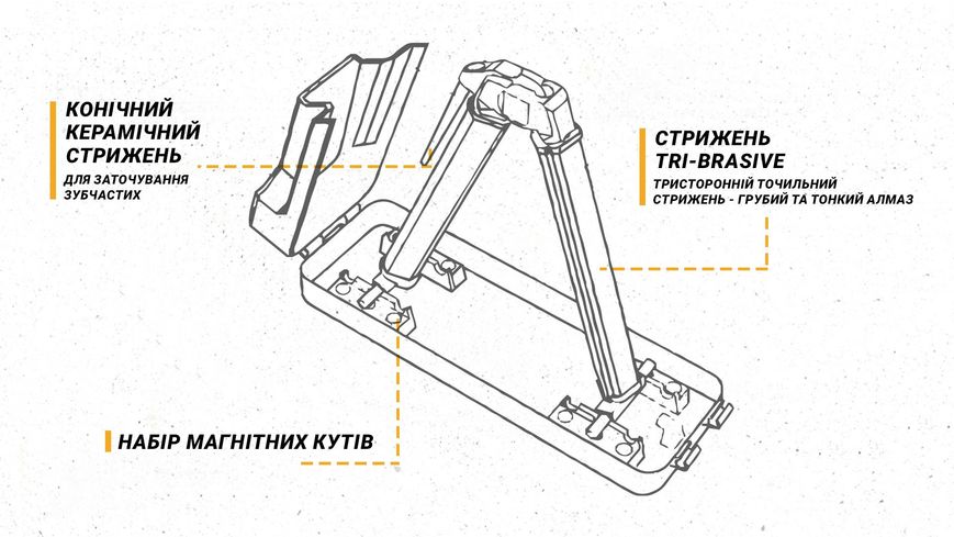 Work Sharp Точилка механічна кутова Ken Onion Angle Set WSBCHAGS WSBCHAGS-I фото