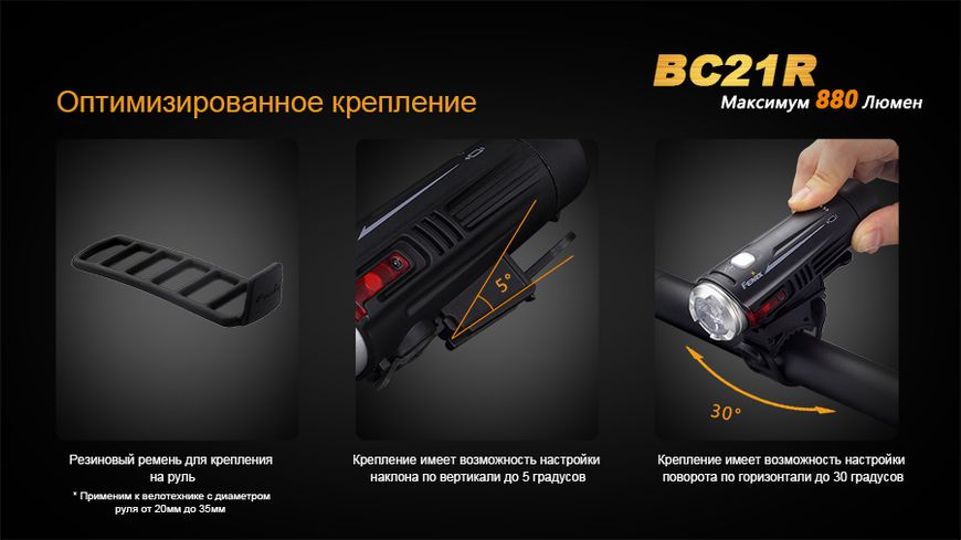 Велофара Fenix BC21R BC21R фото