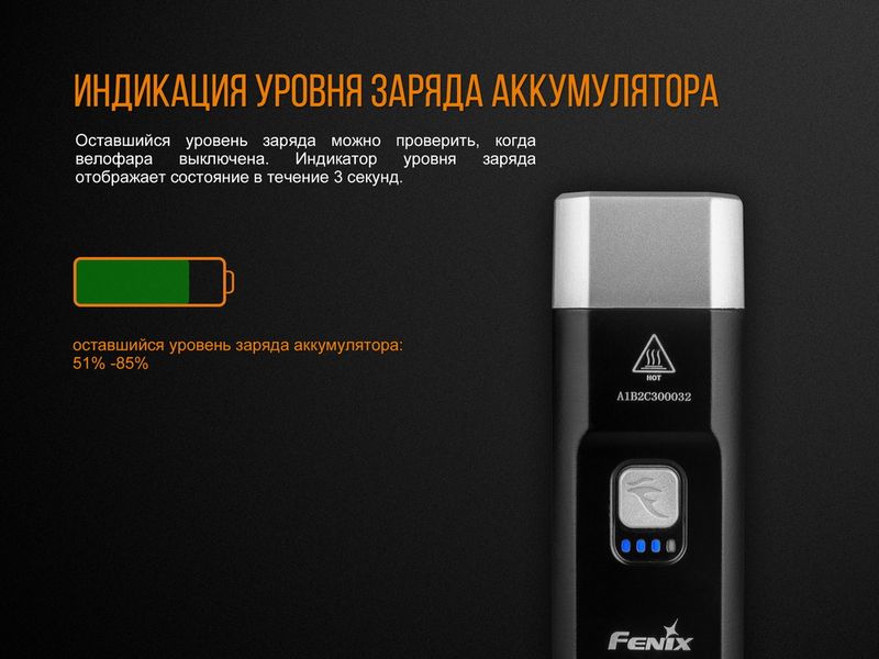 Велофара Fenix BC25R BC25R фото