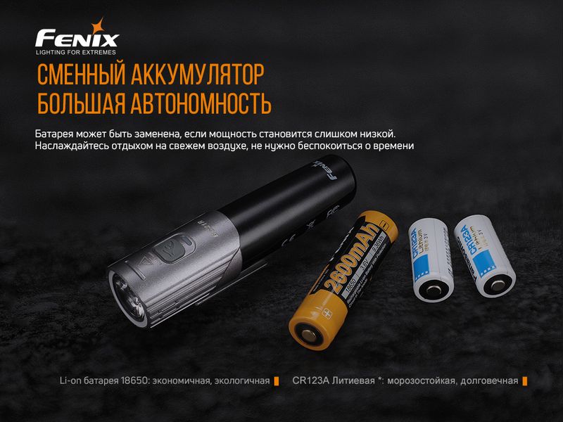 Велофара Fenix BC21R V2.0 BC21RV20 фото