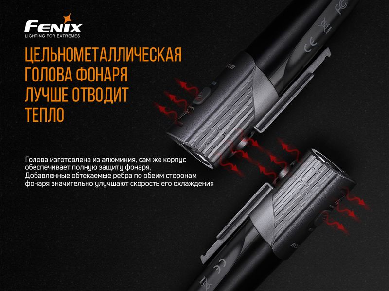 Велофара Fenix BC21R V2.0 BC21RV20 фото