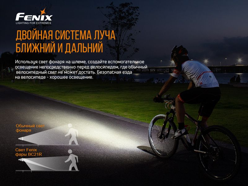 Велофара Fenix BC21R V2.0 BC21RV20 фото