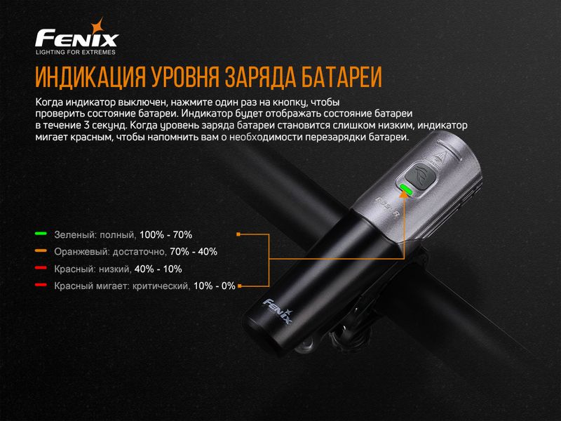 Велофара Fenix BC21R V2.0 BC21RV20 фото