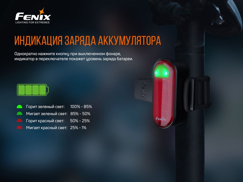 Велофара задня Fenix BC05R V2.0 BC05RV20 фото