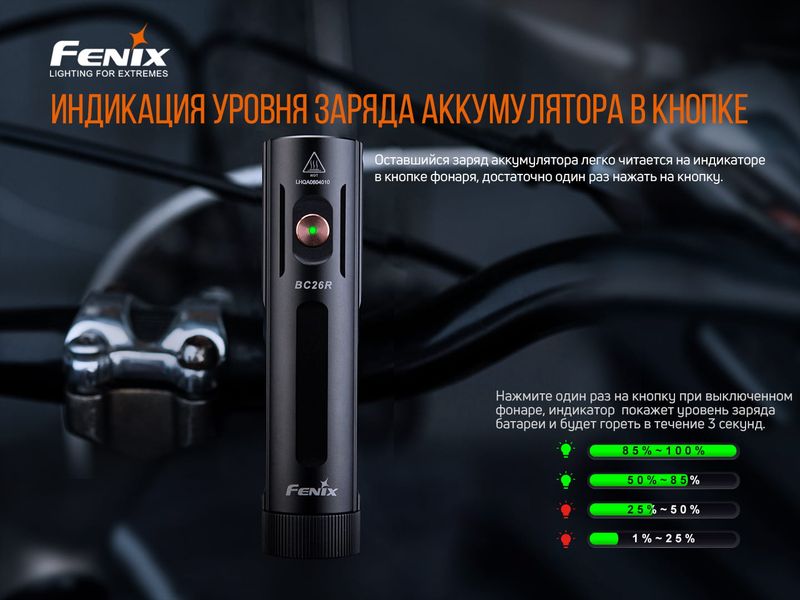 Велофара Fenix BC26R BC26R фото