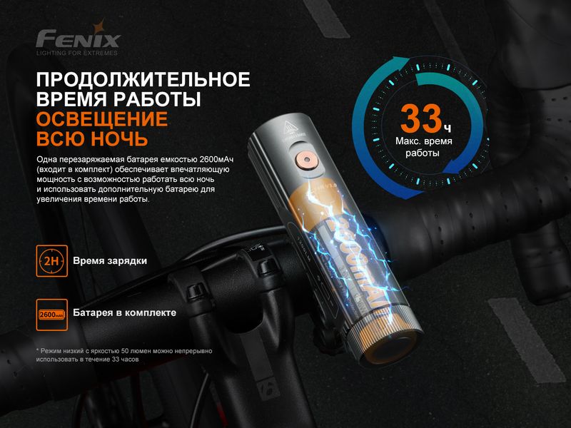 Велофара Fenix BC21R V3.0 BC21RV30 фото