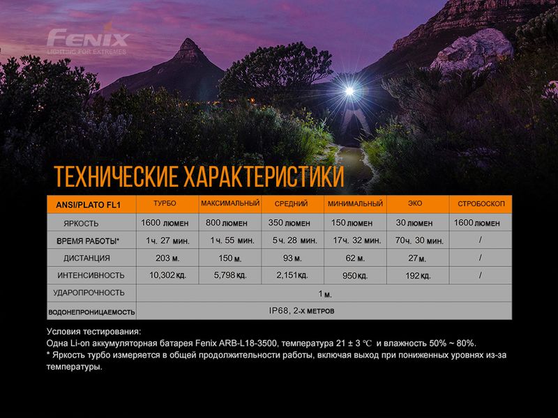 Ліхтар ручний Fenix E30R Cree XP-L HI LED E30R фото