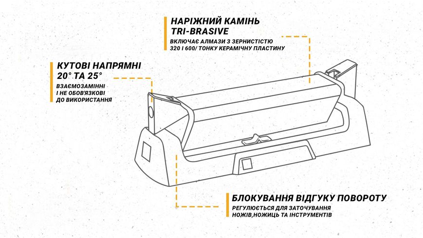 Work Sharp Точилка механічна Benchstone Sharpener WSBCHBSS-I WSBCHBSS-I фото