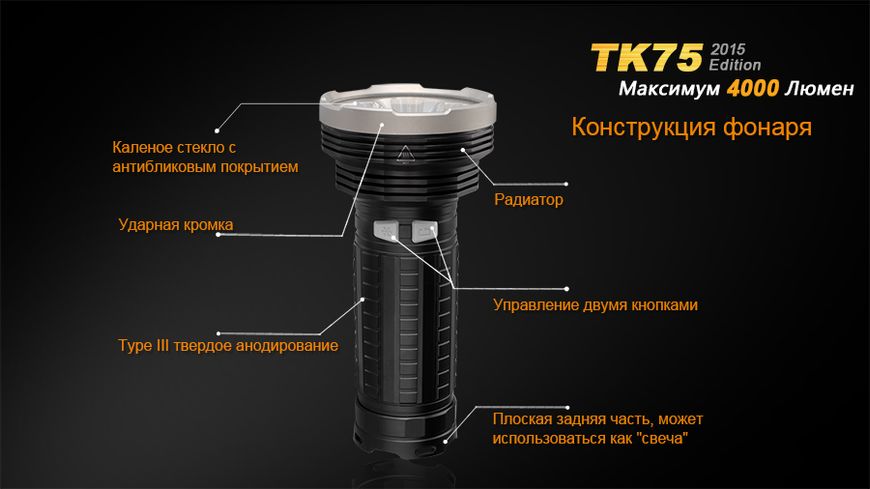 Ліхтар ручний Fenix TK75 U2 2015 TK75XM-L22015 фото