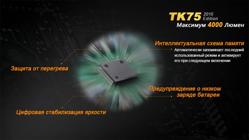 Ліхтар ручний Fenix TK75 U2 2015 TK75XM-L22015 фото