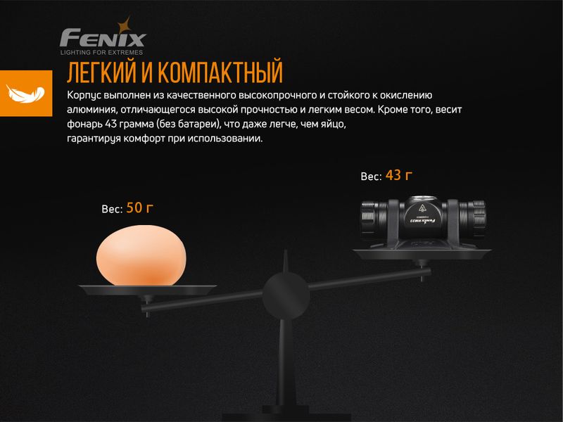 Ліхтар налобний Fenix HM23 HM23 фото