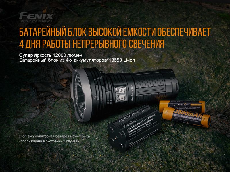 Ліхтар ручний Fenix LR40R LR40R фото