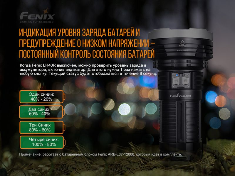 Ліхтар ручний Fenix LR40R LR40R фото