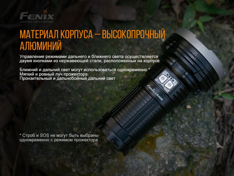 Ліхтар ручний Fenix LR40R LR40R фото