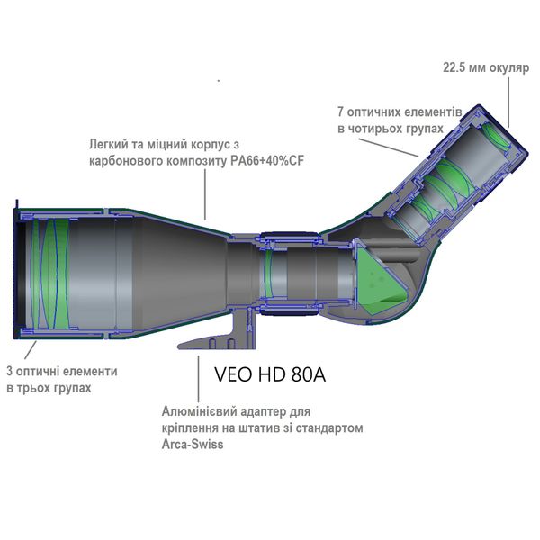 Подзорная труба Vanguard VEO HD 80A 20-60x80/45 WP (VEO HD 80A) DAS301105 фото