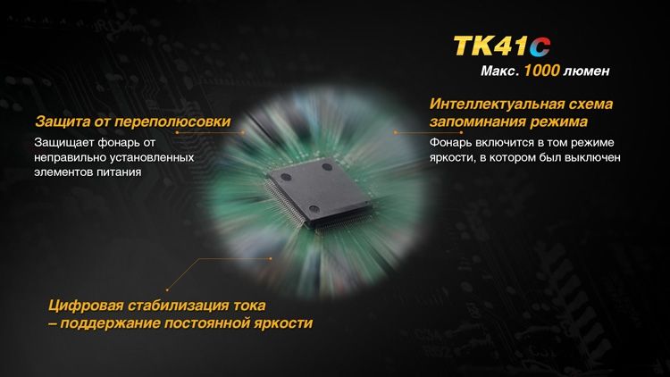 Ліхтар ручний Fenix TK41 C-L2U2 TK41C фото