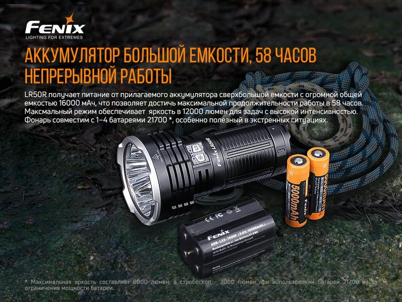 Ліхтар ручний Fenix LR50R LR50R фото