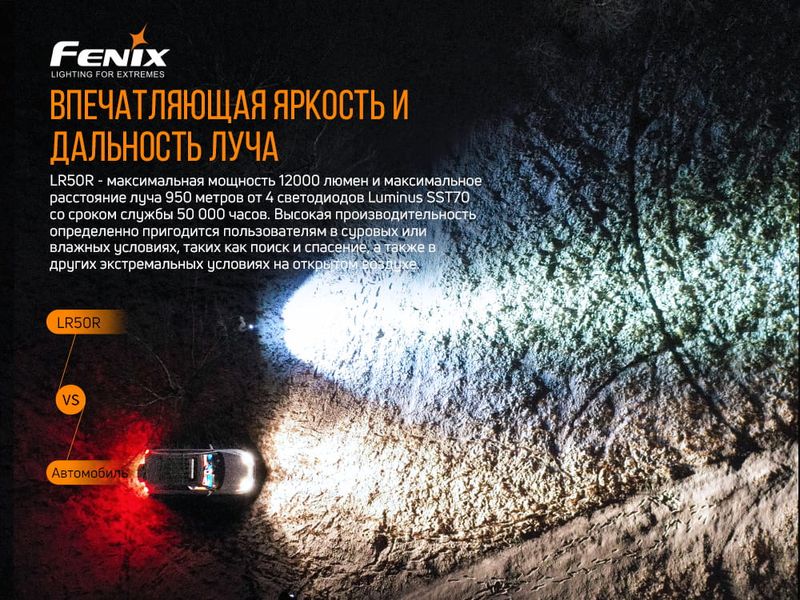 Ліхтар ручний Fenix LR50R LR50R фото