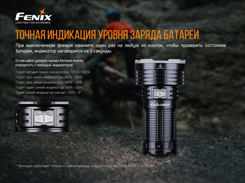 Ліхтар ручний Fenix LR50R LR50R фото