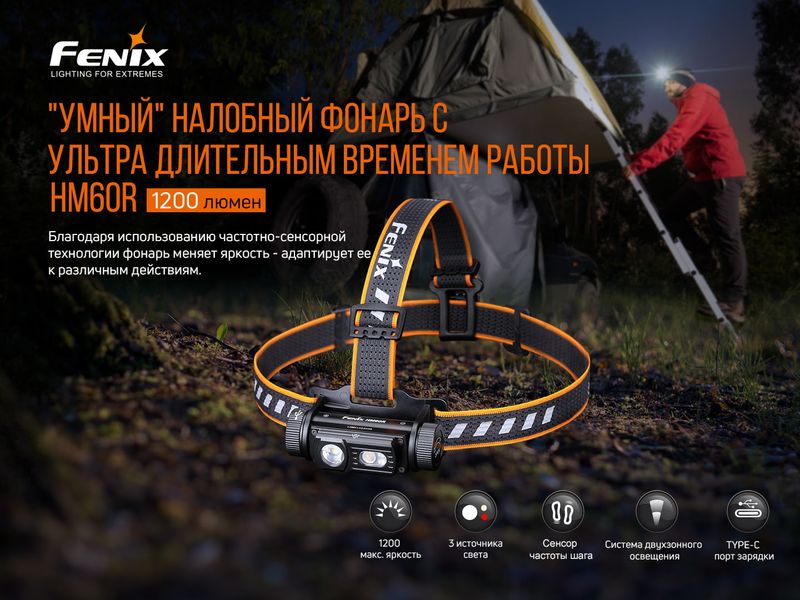 Ліхтар налобний Fenix HM60R HM60R фото