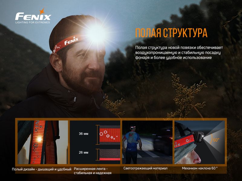 Ліхтар налобний Fenix HL18R-T HL18RT фото