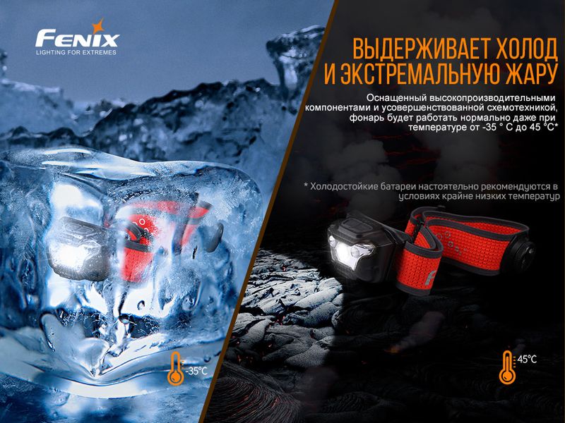 Ліхтар налобний Fenix HL18R-T HL18RT фото