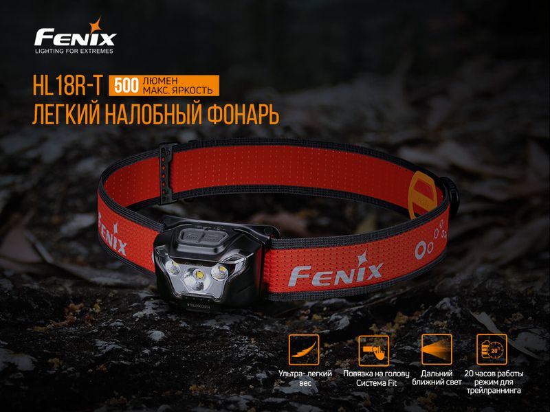 Ліхтар налобний Fenix HL18R-T HL18RT фото