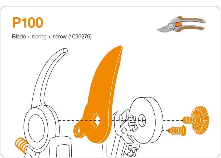 Ремкомплект для секатора Fiskars P100 (1026279) 1026279 фото