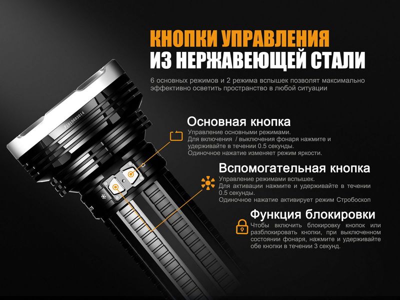 Ліхтар ручний Fenix TK75 2018 Cree XHP35 HI TK752018 фото