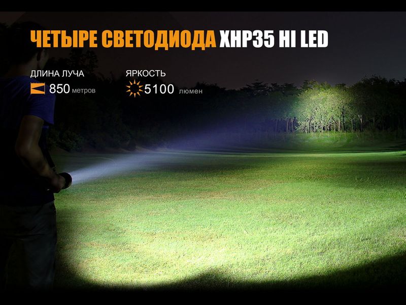 Ліхтар ручний Fenix TK75 2018 Cree XHP35 HI TK752018 фото