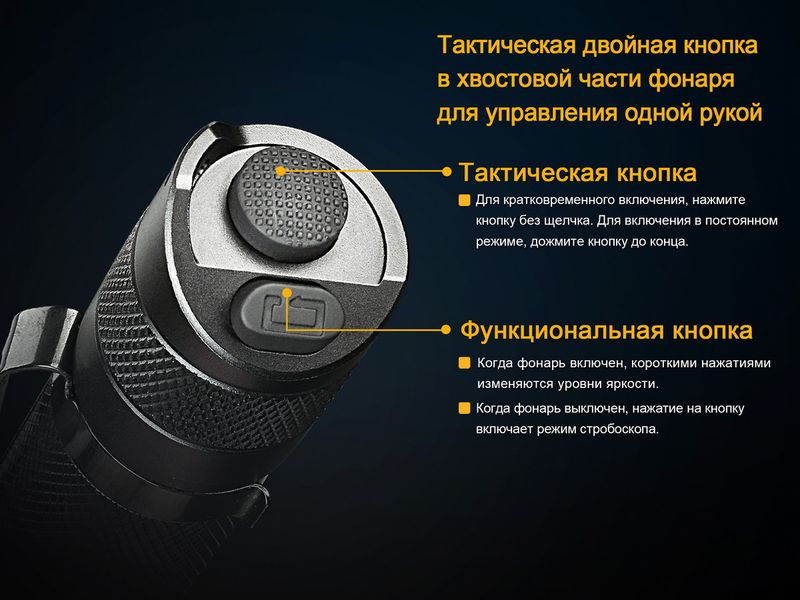 Ліхтар ручний Fenix TK25RB TK25RB фото