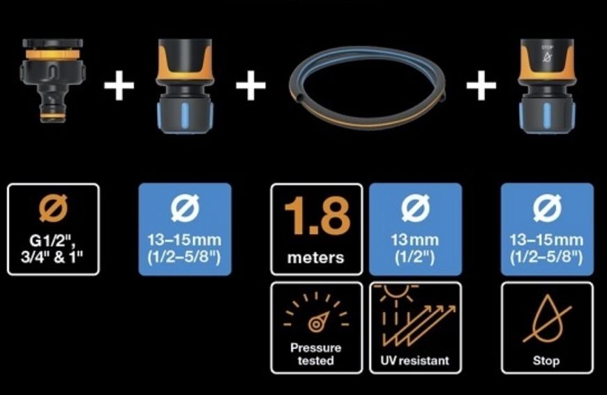 Набір сполучний зі шлангом Fiskars 13мм (1/2") 1.8 м Q4 (1057621) 1057621 фото