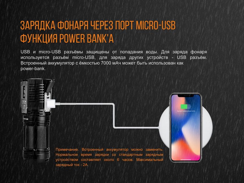 Ліхтар ручний Fenix TK72R 3 Cree XHP70 TK72R фото