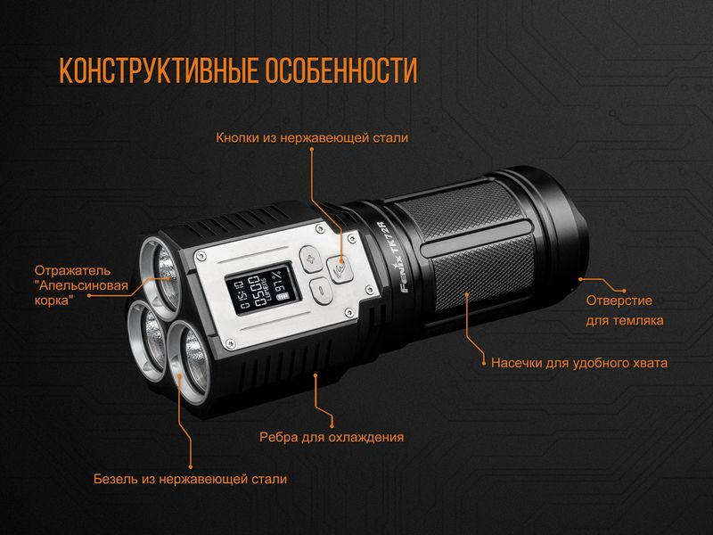 Ліхтар ручний Fenix TK72R 3 Cree XHP70 TK72R фото