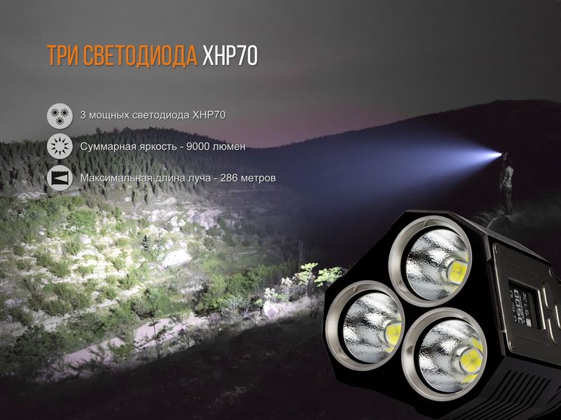 Ліхтар ручний Fenix TK72R 3 Cree XHP70 TK72R фото