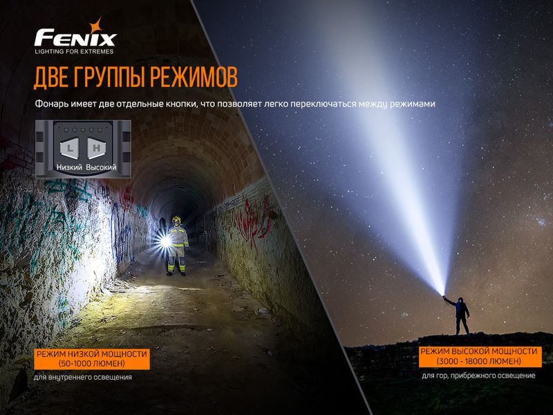 Ліхтар ручний Fenix LR80R LR80R фото