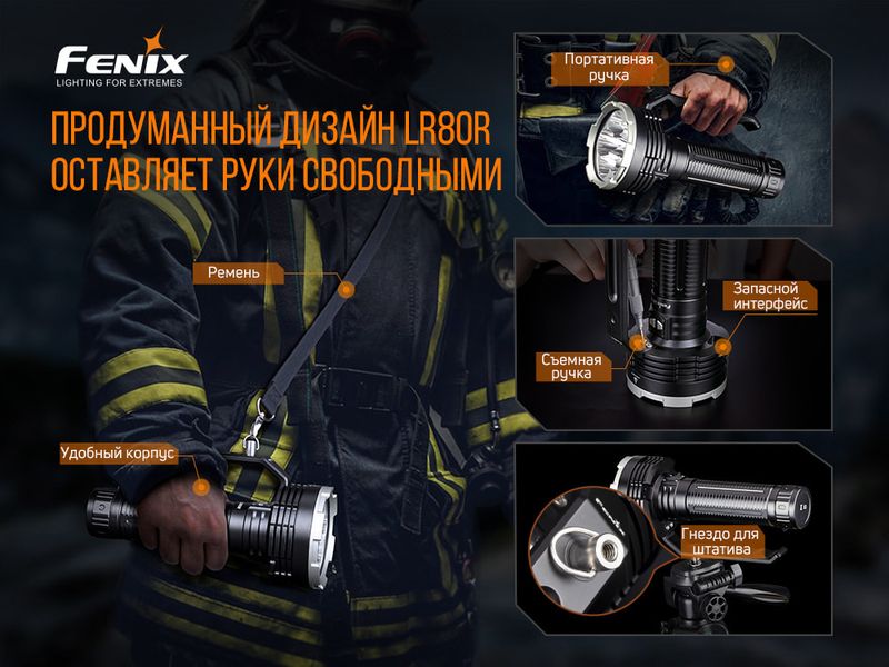 Ліхтар ручний Fenix LR80R LR80R фото