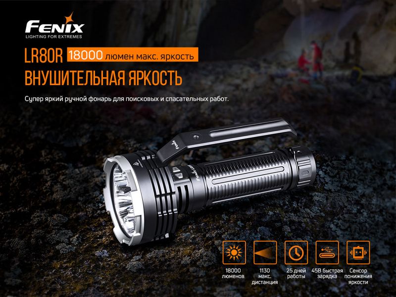 Ліхтар ручний Fenix LR80R LR80R фото