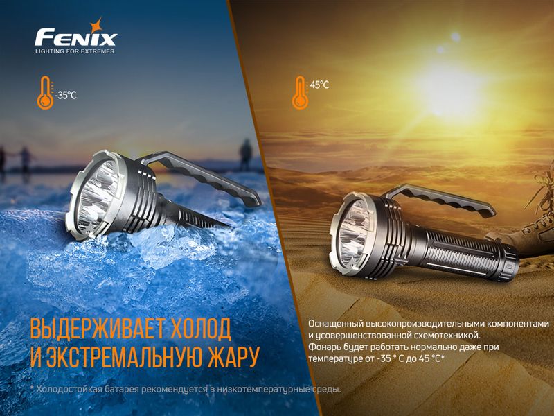 Ліхтар ручний Fenix LR80R LR80R фото