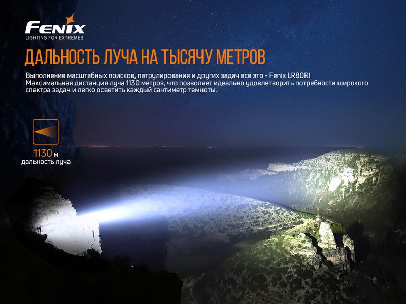 Ліхтар ручний Fenix LR80R LR80R фото