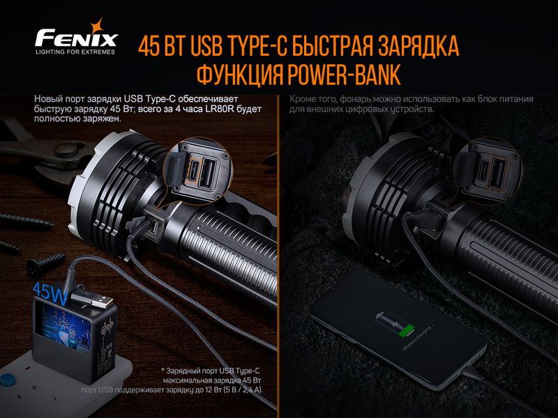 Ліхтар ручний Fenix LR80R LR80R фото