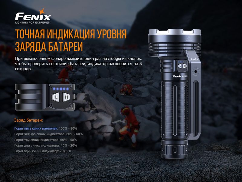 Ліхтар ручний Fenix LR80R LR80R фото