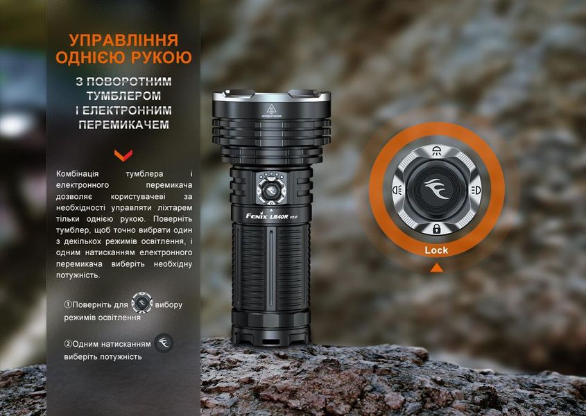 Ліхтар ручний Fenix LR40R V2.0 LR40RV20 фото