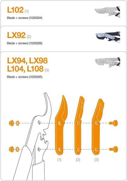 Лезо для сучкорізів Fiskars L78, L94, LX94, LX98, L104, L108 (1026285) 1026285 фото