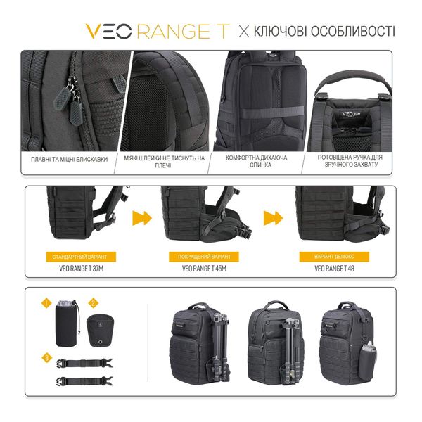 Рюкзак Vanguard VEO Range T 37M Black (VEO Range T 37M BK) DAS301770 фото