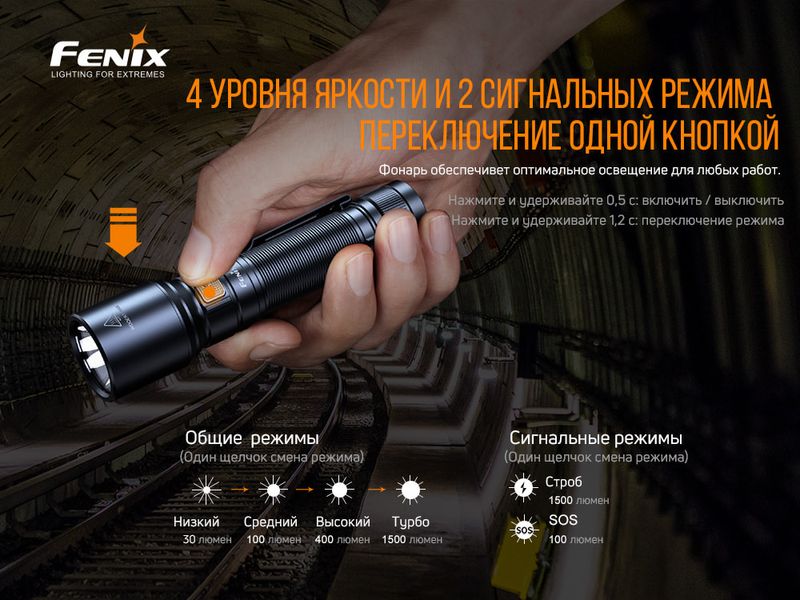 Ліхтар ручний Fenix C6V3.0 C6V30 фото